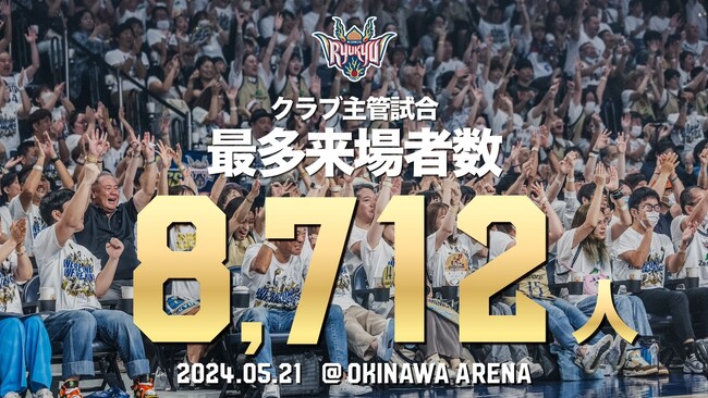 クラブ主管試合最多来場者数となる8,712人を記録!