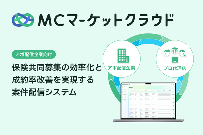 MCマーケットクラウド　「IT導入補助金」2024の対象サービスに認定