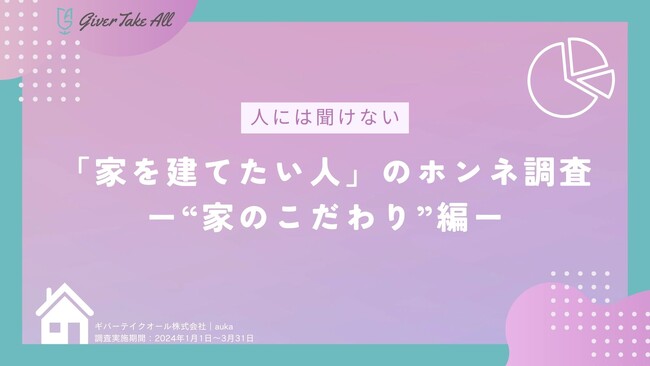 【最新調査結果】家づくり、どこにこだわる？｜家を建てたい人と住宅メーカー・工務店を繋ぐ《auka》
