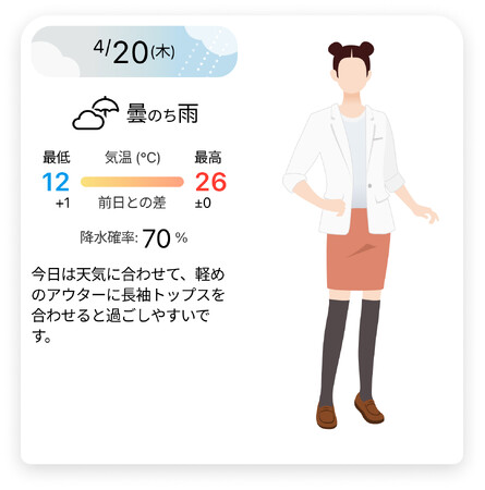 AIで天気と相談するコーデアプリ「そらコーデ」公開のお知らせ