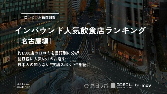 【独自調査】外国人に人気の飲食店ランキング【名古屋編】1位は「あつた蓬莱軒 松坂屋店」：インバウンド人気飲食店ランキング　#インバウンドMEO