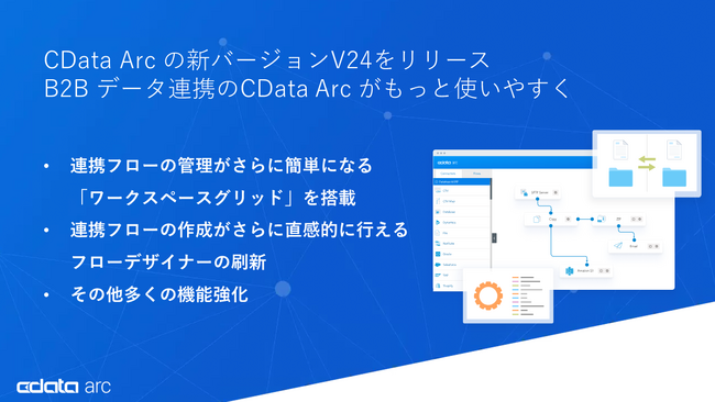 B2B 連携のCData Arc が新バージョンV24をリリース
