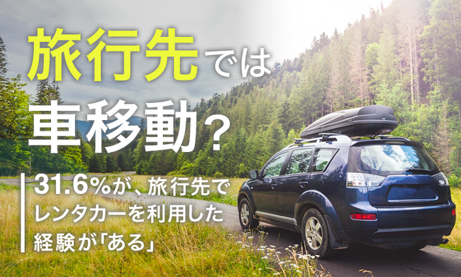 【旅行先では車移動？】31.6％が、旅行先でレンタカーを利用した経験が「ある」