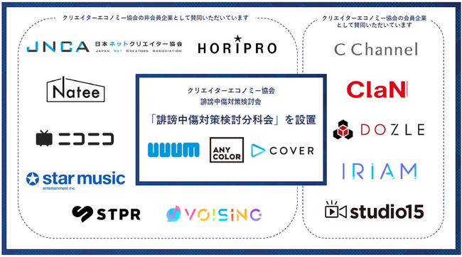 クリエイターエコノミー協会、誹謗中傷対策検討分科会を設置「悪意のある誹謗中傷には断固たる措置を」の共同発表を実施