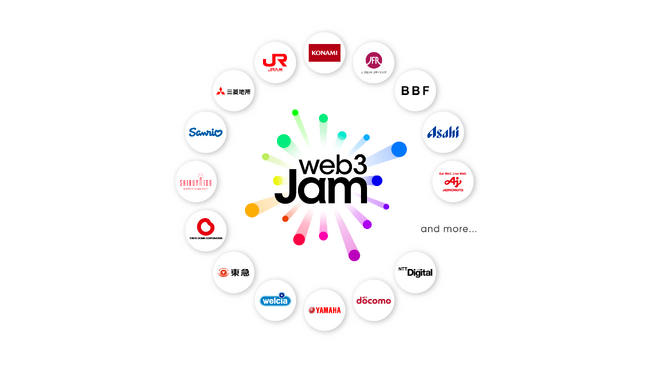 企業がつながり、可能性がひろがる。共創プロジェクト『web3 Jam』発足