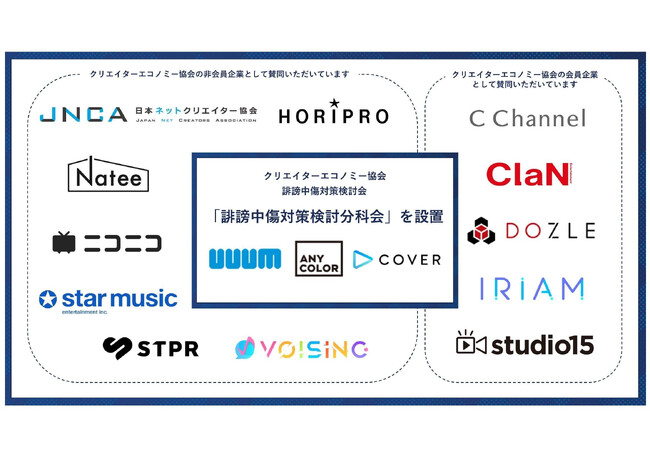 UUUMが代表理事を務める一般社団法人クリエイターエコノミー協会、誹謗中傷対策検討分科会を設置「悪意のある誹謗中傷には断固たる措置を」の共同発表を実施