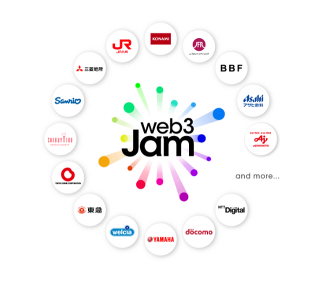 先端でブロックチェーンの可能性を探求！ 共創プロジェクト『web3 Jam』に参画決定！