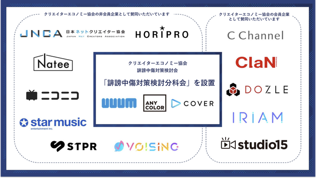 スターミュージック・エンタテインメントは一般社団法人クリエイターエコノミー協会主催「誹謗中傷対策検討分科会」の取り組みに賛同します