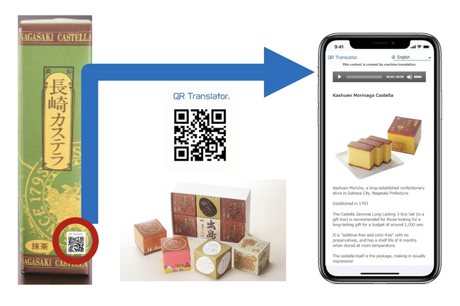 老舗カステラ店がQR Translatorで世界販売を加速