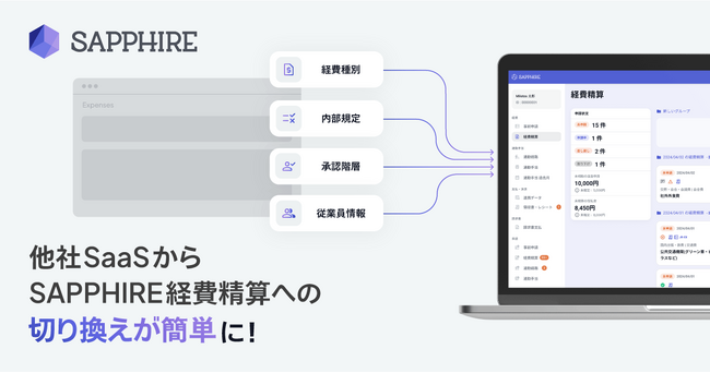 ベンダーロックインを突破【SaaS Shift Support】機能をリリース！他社SaaSで利用していた経費種別や内部規定などの複雑なルールが短時間で移植可能に！