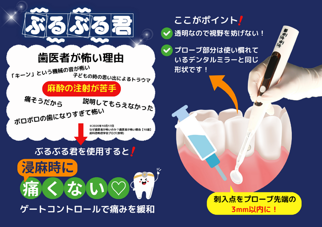 注射の不安を解消することで自院のファンをつくる歯科用開創器「ぶるぶる君」を開発しました。