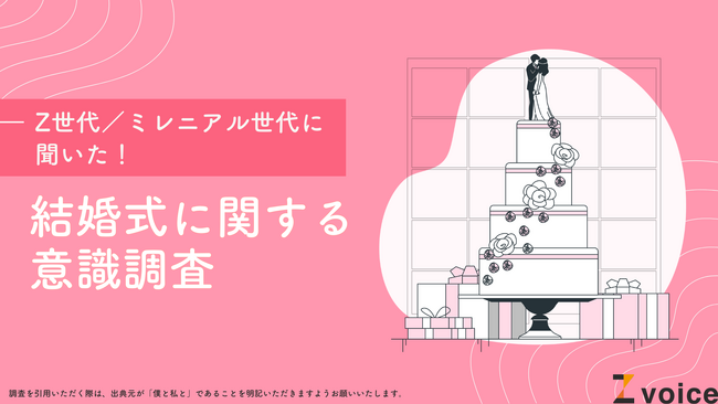 Z世代が結婚式でやってみたい演出は「お色直し」と「ケーキ入刀」！結婚式に関する意識調査