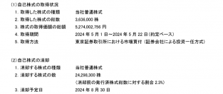 自己株式の取得状況及び取得終了ならびに自己株式の消却に関するお知らせ～会社法第165条第2項の規定による定款の定めに基づく自己株式の取得および会社法第178条の規定に基づく自己株式の消却～