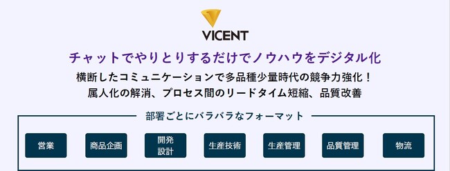 「スマートファクトリー 2024 愛知」にオープンソースソフトウェアで高品質、セキュアなビジネスチャット、MattermostのOpenAIソリューションを出展します！