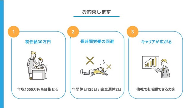 【教員不足解消に向けて】青楓館高等学院、初任給30万円の新卒採用を開始！