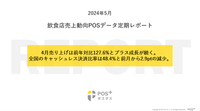 クラウド型モバイルPOSレジ「POS+（ポスタス）」飲食店売上動向レポート2024年5月