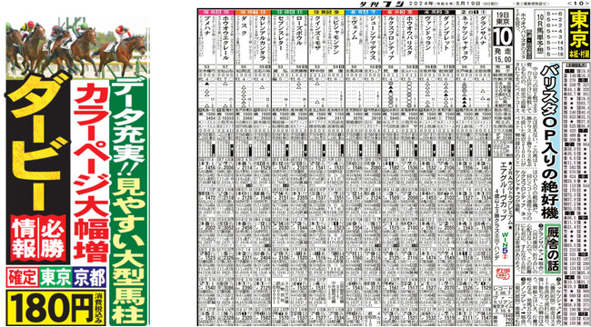 東西10、11、12Rフルカラー化　夕刊フジ競馬面刷新　大型馬柱がより見やすく
