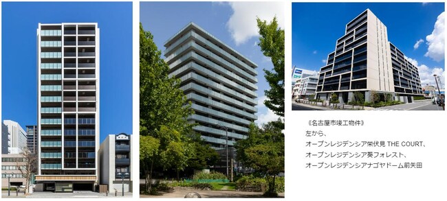 オープンハウス・ディベロップメントが堂々の1位を獲得！名古屋市 マンション供給棟数ランキング