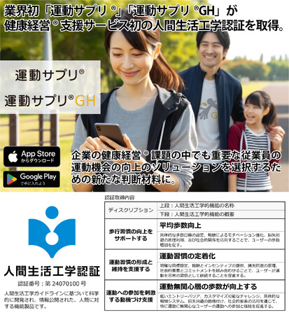 業界初「運動サプリ(R)」「運動サプリ(R)GH」が健康経営(R)支援サービス初の人間生活工学認証を取得。企業の健康経営(R)課題の中でも重要な従業員の運動機会の向上のソリューションを選択するための新たな判断材料に。
