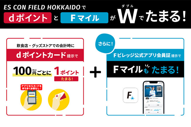 エスコンフィールドHOKKAIDOで「dポイント」がご利用可能に！dポイントとFマイルがダブルでたまる！