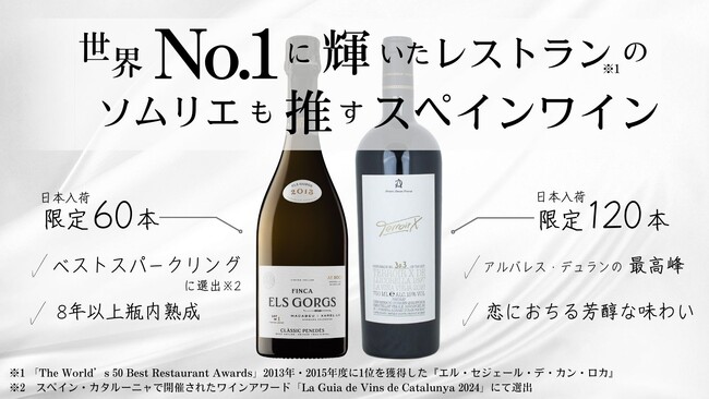 世界No.1に輝いたレストランのソムリエも推すスペインワインが日本初入荷！Makuakeにて先行発売！