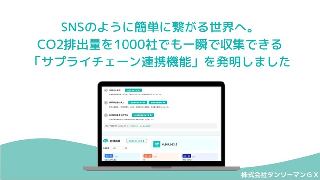 CO2見える化SaaS「タンソチェック」が上場企業や元請け向けにサプライチェーンのCO2排出量の1次データ収集を一瞬で可能にするデータ連携機能を発明しました【特許申請済_2024-082776】