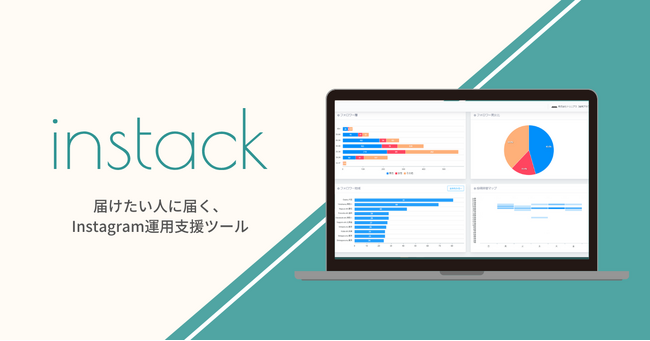 【SNS運用担当者様向け】届けたい人に届く、Instagram運用支援ツール「instack」をリリースいたしました。