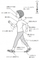 ニコニコ歩き
