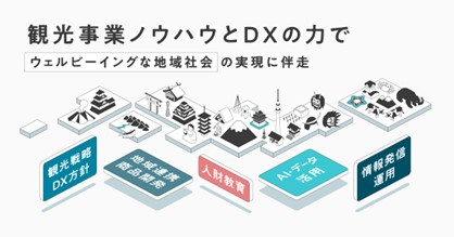 電通デジタルとJTB 観光地域づくりにおけるマーケティング支援で協業