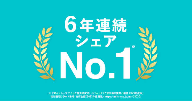 SmartHRが6年連続シェアNo.1（※）を獲得。ユーザーアンケートでは価値を感じる理由に「業務効率化に繋がる」「人事データの蓄積・活用に役立つ」「操作がしやすい」などが上位に。