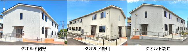 【6月1日静岡3棟同時オープン】重度障がい者向けグループホーム「クオルド裾野」「クオルド掛川」「クオルド袋井」開所式開催のお知らせ