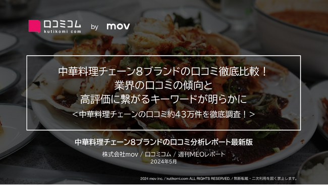 「餃子の王将」「揚州商人」ほか：中華料理チェーン8ブランドを徹底調査！業界における評価ポイントが明らかに