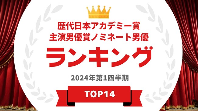 『タレントパワーランキング』が歴代の日本アカデミー賞主演男優賞ノミネート男優ランキングを発表！WEBサイト『タレントパワーランキング』ランキング企画第331弾！
