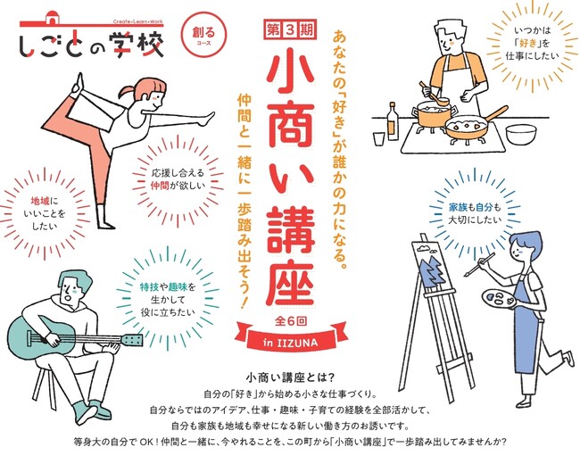 いいづなフューチャースクール　第3期 小商い講座 in IIZUNA を開催！