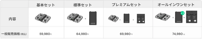HOVERAir X1 Smart、一般販売を開始
