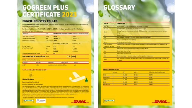 航空輸送に伴うCO2排出量の従来比30％削減を目指します！パンチ工業がDHLのサステナブルな輸送サービス「GoGreen Plus」の利用を開始