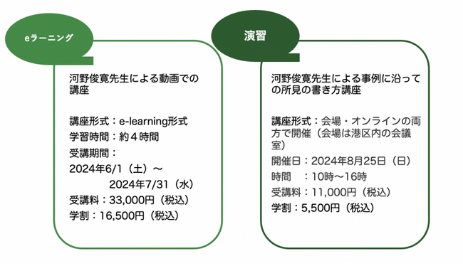 読み書き困難をアセスメントで測り支援と合理的配慮につなげる【読み書きアセッサー養成講座（eラーニング）】６月１日開講。