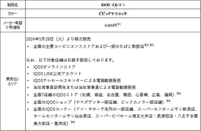 新型加熱式たばこ「IQOS イルマ i シリーズ」の「IQOS イルマ i」より、人気カラー 「ビビッドテラコッタ」を2024年5月28日（火）より、全国の主要コンビニエンスストア等にて数量限定販売
