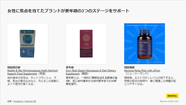 【ミンテル・ifia JAPAN 2024に出展】更年期障害やPCOS（多嚢胞性卵巣症候群）など、女性特有の身体の不調をサポートする海外のサプリ、食品・飲料などを展示