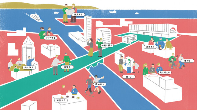 新潟の都心エリア“にいがた2km”で若い世代が学び交流するにいがたまちあそび学校「KAIKOU！」が始動
