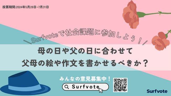 【意見募集】母の日や父の日、教育の場で父母の絵や作文を書かせることについてどう思うか？