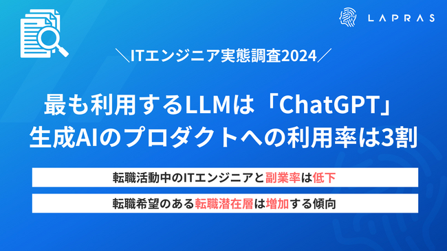 【 ITエンジニア実態調査2024 】ITエンジニアが最も利用するLLMは「ChatGPT」。生成AIのプロダクトへの利用率は3割