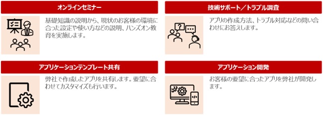 JOPSが「Microsoft ソリューションパートナー認定」を取得
