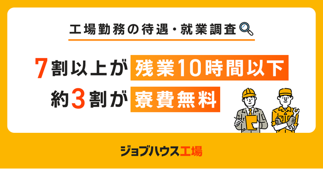 【工場勤務の待遇・就業調査】お金も時間も自由度が高く“ホワイト“！7割以上が「残業時間は月10時間以下」と回答