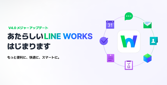 LINE WORKS、サービスデザインをリニューアルし、ユーザー体験を大きく向上させるメジャーアップデート実施