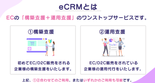 ECの「構築支援＋運用支援」をワンストップで！通販運営代行サービス「eCRM」をリニューアルしました。