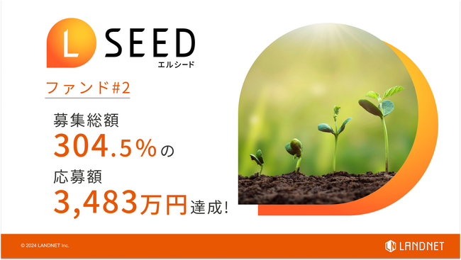 不動産クラウドファンディングLSEED＃2募集総額304.5％の3,483万円 応募　～応募開始1分で200％超達成～