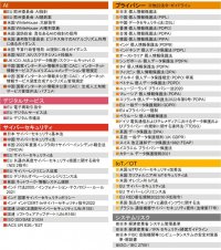 PwC Japan、グローバルナレッジベースとAI分析の融合により、デジタル分野におけるグローバル法規制対応支援サービスを強化