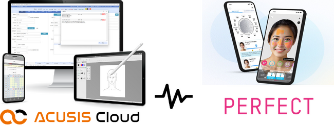 『ACUSIS Cloud』と『SKINCARE PRO』が第112日本美容外科学会へ共同出展