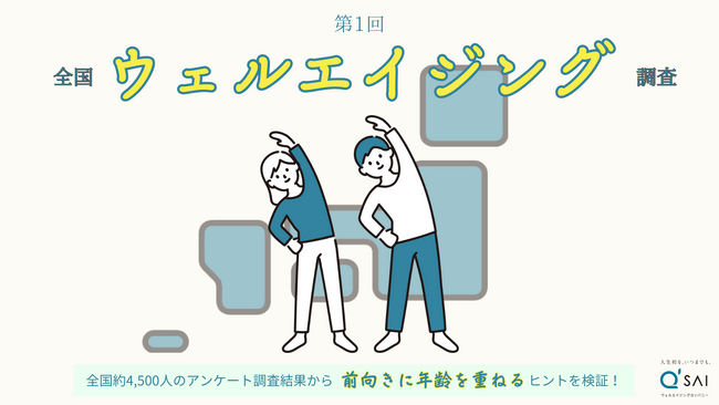 全国約4,500人のアンケート結果【第1回 全国ウェルエイジング調査】前向きに年齢を重ねる都道府県ランキング大発表！